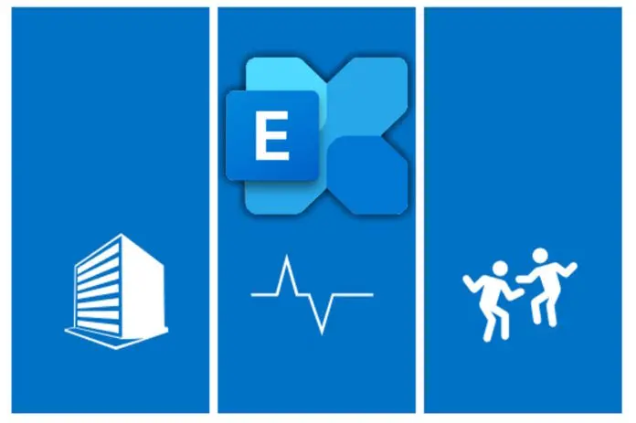 Microsoft 通过最新的修补程序更新解决了 Exchange Server 问题，并添加了 ECC、HMA 支持