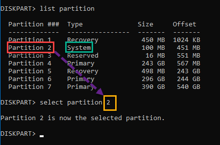 select-partition-min