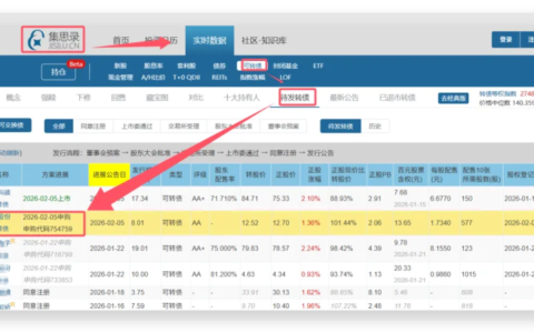 股票配债抢权让可转债打新100%中签，操作简单自己看完自己操作，风险自担