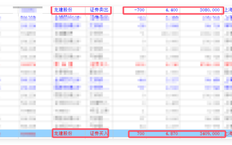 不追高、不忘缴：第一次配债赚189元，每一分都是纪律的钱
