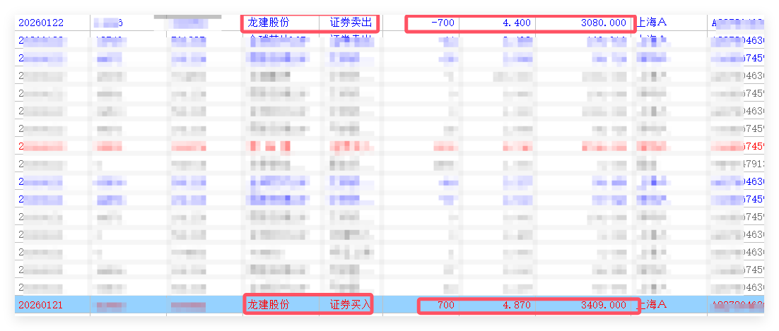 不追高、不忘缴:第一次配债赚189元,每一分都是纪律的钱