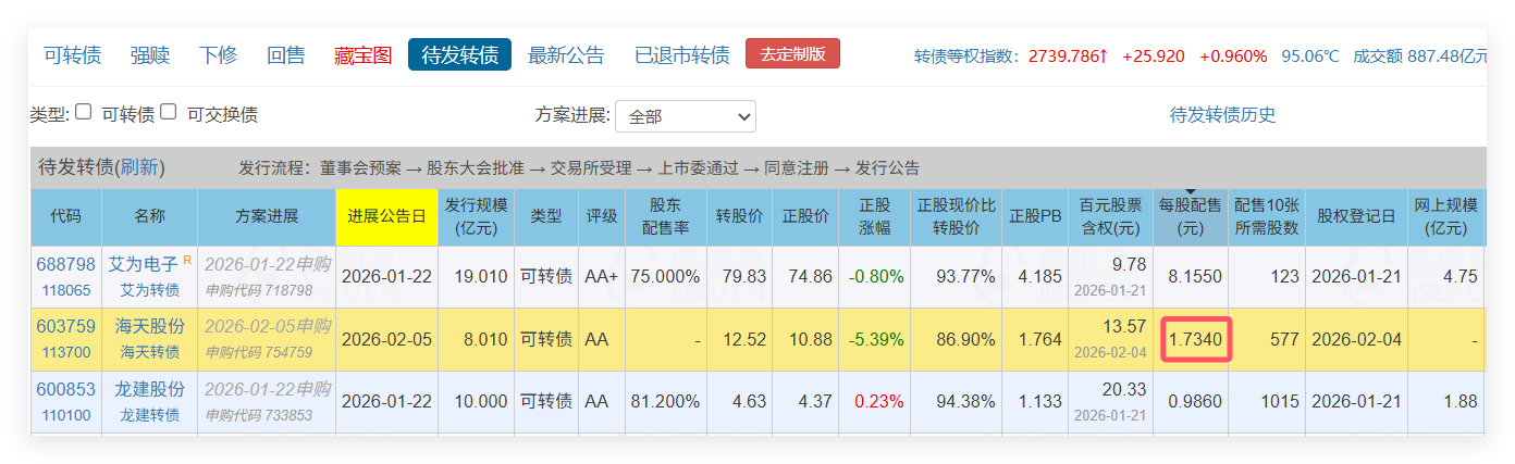 e0e50267c28dd0de1399a3dd52c6de58