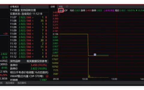 一个悲伤的事故，套利踩踏卖不掉，忠告：套利有风险，操作需谨慎