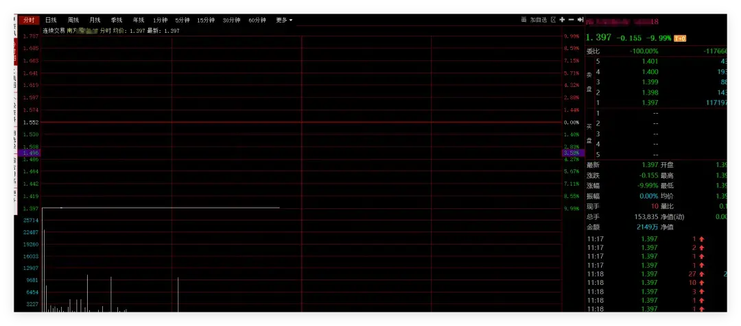 v2-7f483c81017e9f19ff79a2fa52f41a15resize1440q75