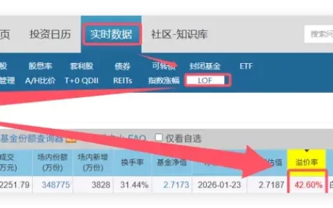 LOF白银套利，套利不求人教程，自己看完自己操作，节省会费365