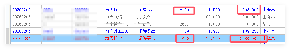 d84852434d0aee85a541e16c634398c1