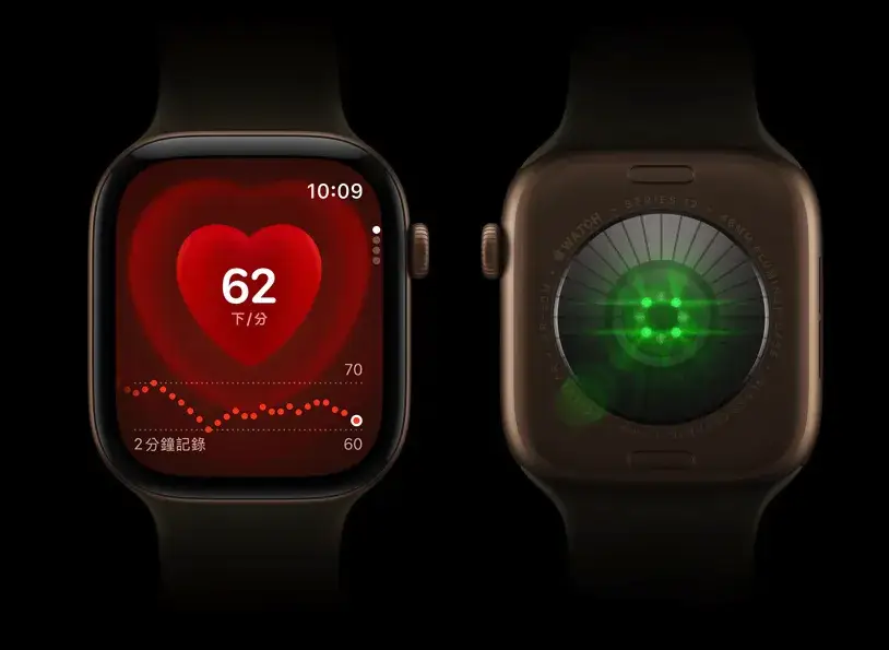 heartrate