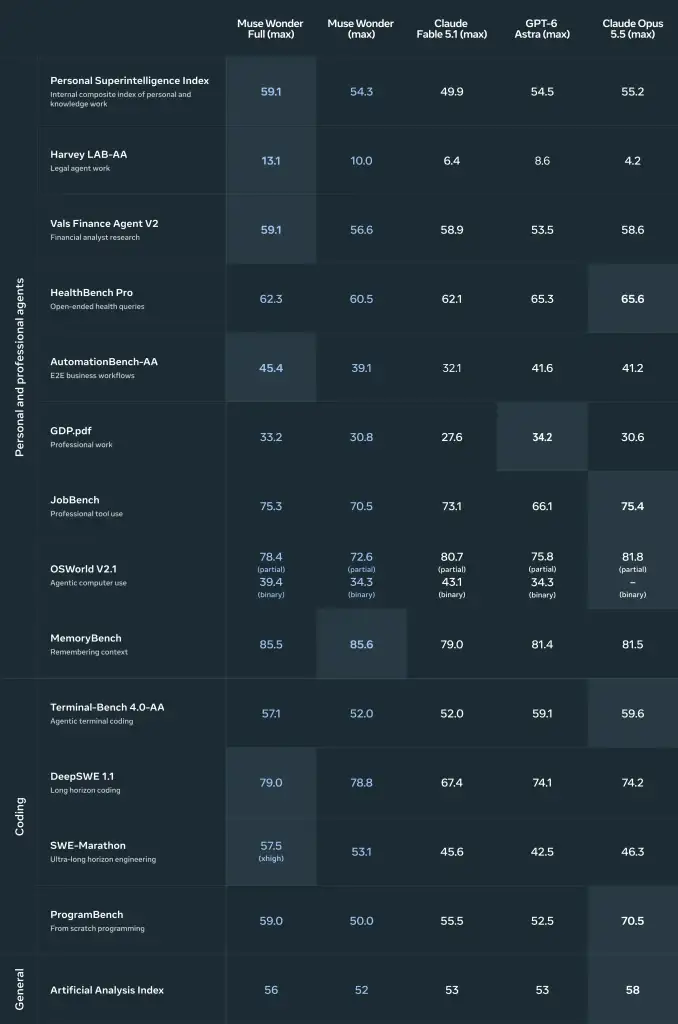 muse-evaluation-table-dark-v1-678x1024-1 muse-evaluation-table-dark-v1-678x1024-1
